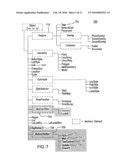 Touring In A Geographic Information System diagram and image