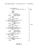 Touring In A Geographic Information System diagram and image