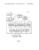 VERIFICATION OF SOFTWARE APPLICATIONS diagram and image