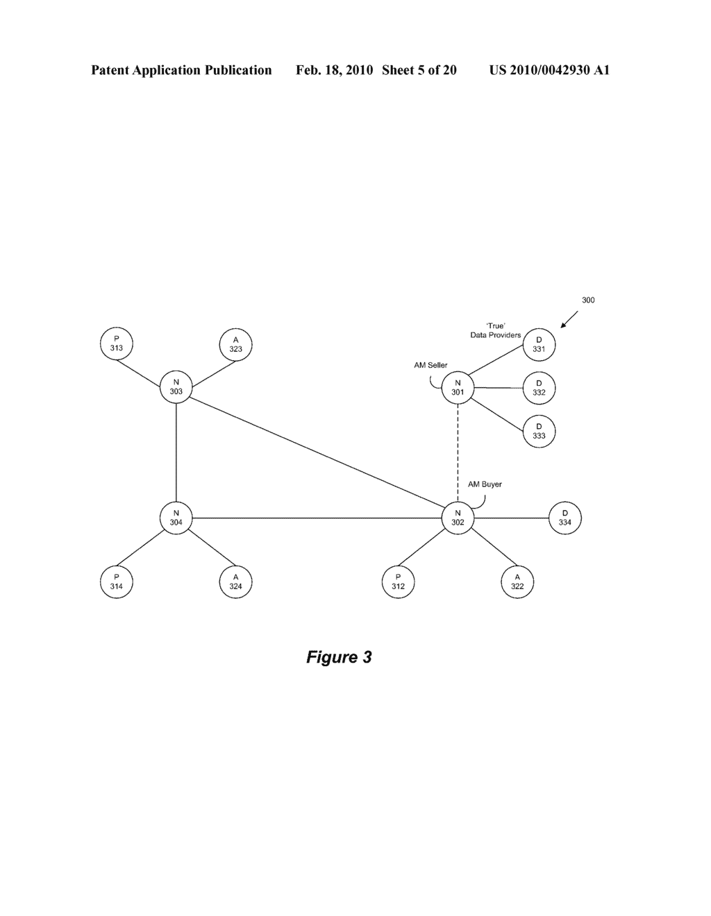 Audience Manager and End Users - diagram, schematic, and image 06