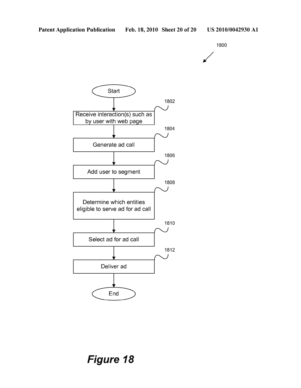 Audience Manager and End Users - diagram, schematic, and image 21