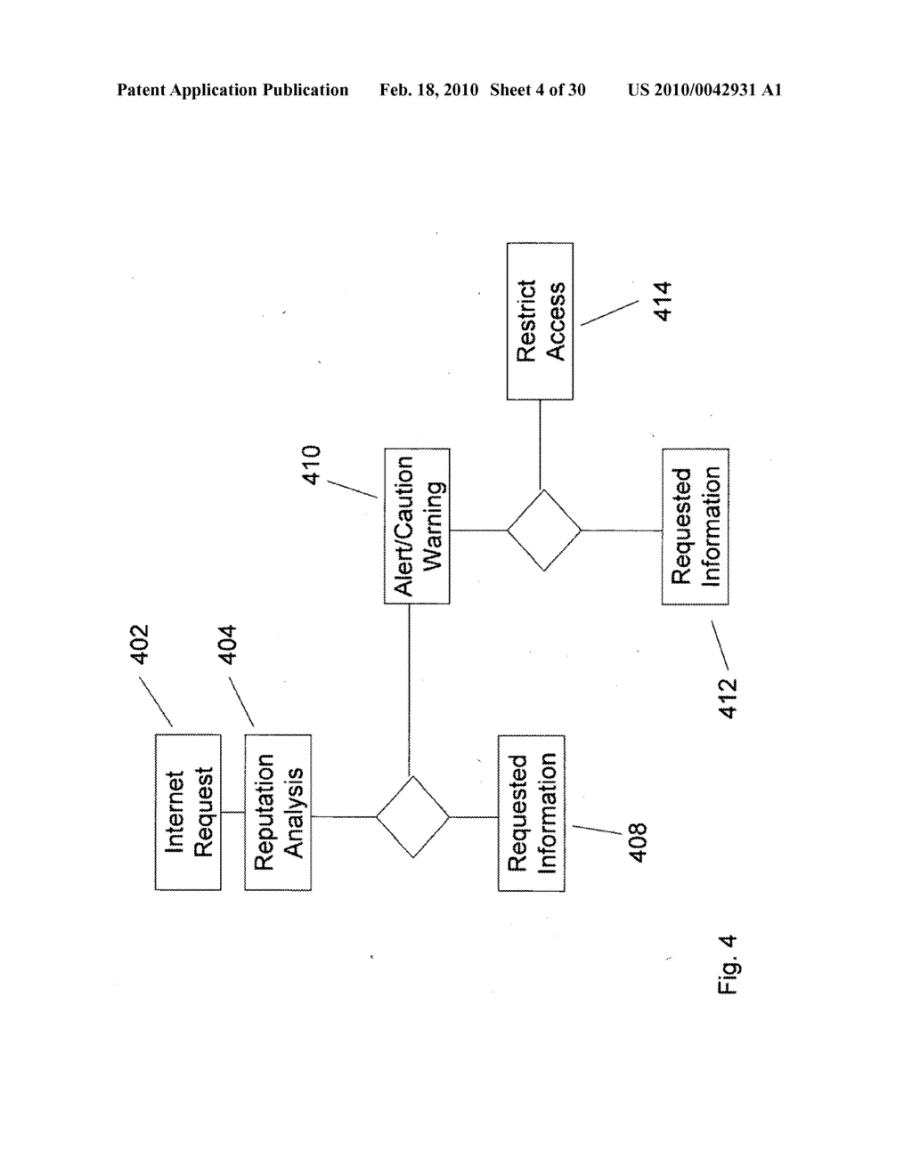 INDICATING WEBSITE REPUTATIONS DURING WEBSITE MANIPULATION OF USER INFORMATION - diagram, schematic, and image 05