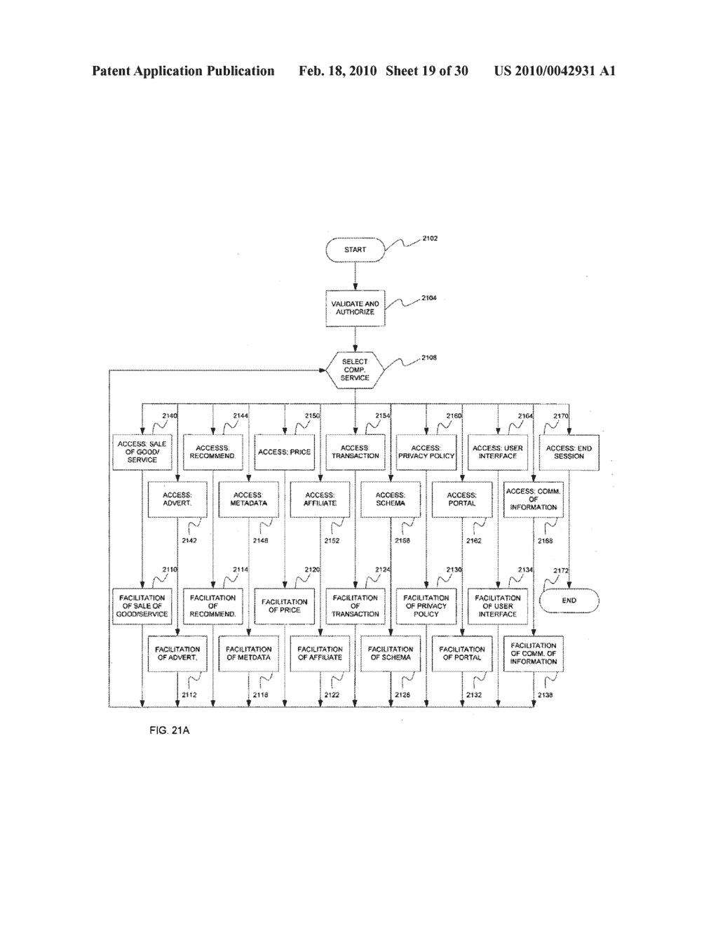 INDICATING WEBSITE REPUTATIONS DURING WEBSITE MANIPULATION OF USER INFORMATION - diagram, schematic, and image 20