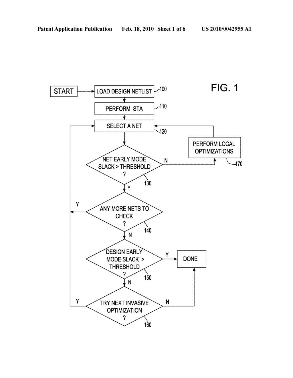 Method of Minimizing Early-mode Violations Causing Minimum Impact to a Chip Design - diagram, schematic, and image 02