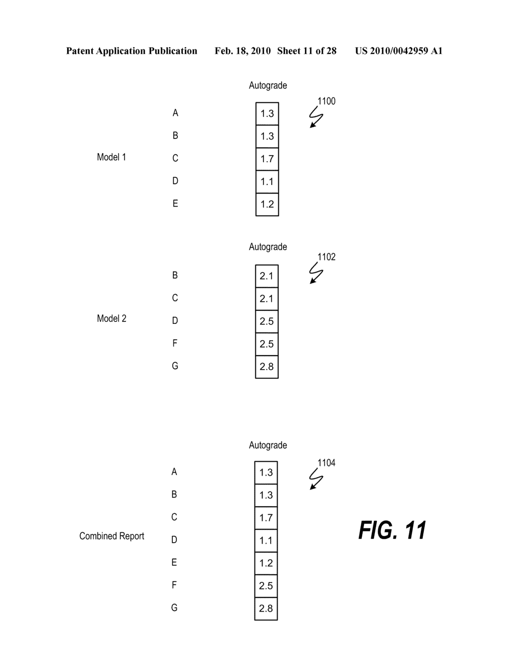  Test pattern coverage through parallel discard, flow control, and quality metrics - diagram, schematic, and image 12