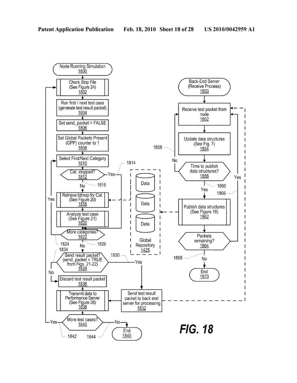  Test pattern coverage through parallel discard, flow control, and quality metrics - diagram, schematic, and image 19