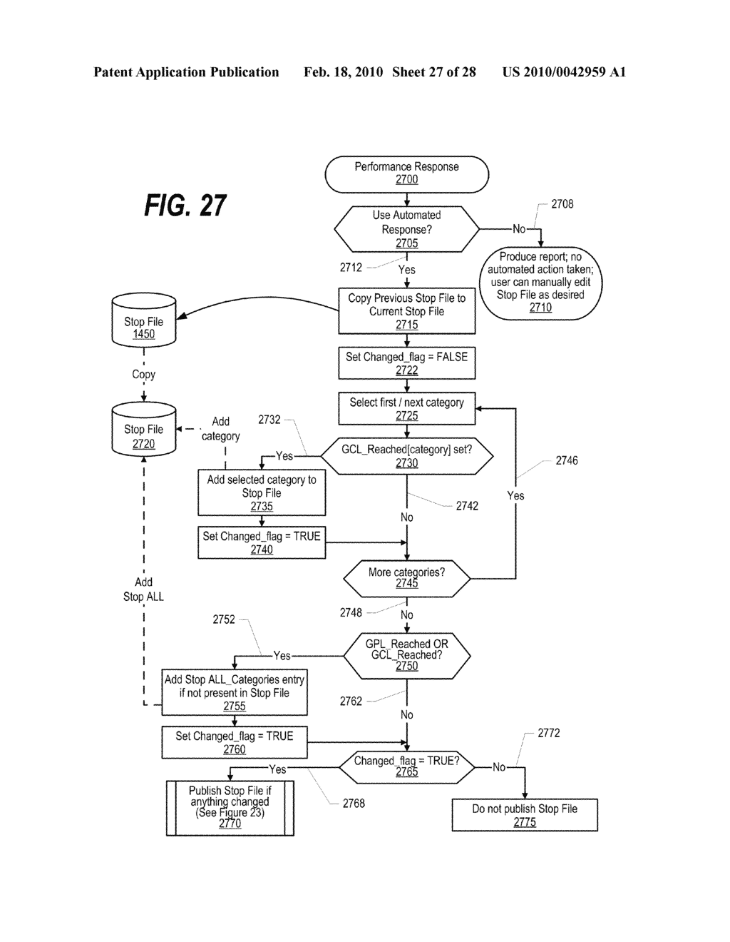  Test pattern coverage through parallel discard, flow control, and quality metrics - diagram, schematic, and image 28