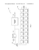 Structure for Couple Noise Characterization Using a Single Oscillator diagram and image