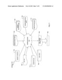 Structure for Couple Noise Characterization Using a Single Oscillator diagram and image