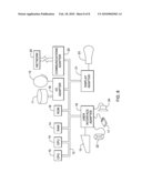 Structure for Couple Noise Characterization Using a Single Oscillator diagram and image