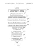 SYSTEM AND METHOD FOR CALLING AN UN-PREDETERMINED SUBROUTINE IN A COMPUTER PROGRAM diagram and image