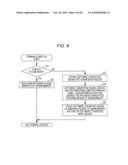 PORTABLE TERMINAL, PORTABLE TERMINAL CONTROL METHOD, AND PORTABLE TERMINAL CONTROL PROGRAM diagram and image