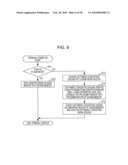 PORTABLE TERMINAL, PORTABLE TERMINAL CONTROL METHOD, AND PORTABLE TERMINAL CONTROL PROGRAM diagram and image