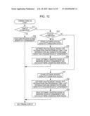 PORTABLE TERMINAL, PORTABLE TERMINAL CONTROL METHOD, AND PORTABLE TERMINAL CONTROL PROGRAM diagram and image