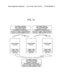 PORTABLE TERMINAL, PORTABLE TERMINAL CONTROL METHOD, AND PORTABLE TERMINAL CONTROL PROGRAM diagram and image