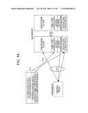 PORTABLE TERMINAL, PORTABLE TERMINAL CONTROL METHOD, AND PORTABLE TERMINAL CONTROL PROGRAM diagram and image