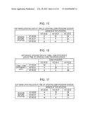 PORTABLE TERMINAL, PORTABLE TERMINAL CONTROL METHOD, AND PORTABLE TERMINAL CONTROL PROGRAM diagram and image