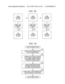 PORTABLE TERMINAL, PORTABLE TERMINAL CONTROL METHOD, AND PORTABLE TERMINAL CONTROL PROGRAM diagram and image