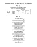 PORTABLE TERMINAL, PORTABLE TERMINAL CONTROL METHOD, AND PORTABLE TERMINAL CONTROL PROGRAM diagram and image