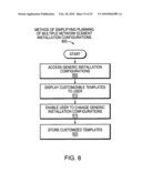 Method and apparatus for simplifying planning and tracking of multiple installation configurations diagram and image