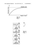 Scalable Work Load Management on Multi-Core Computer Systems diagram and image