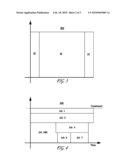 Resource Allocation in Multi-Core Environment diagram and image