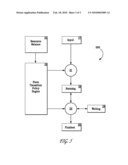 Resource Allocation in Multi-Core Environment diagram and image