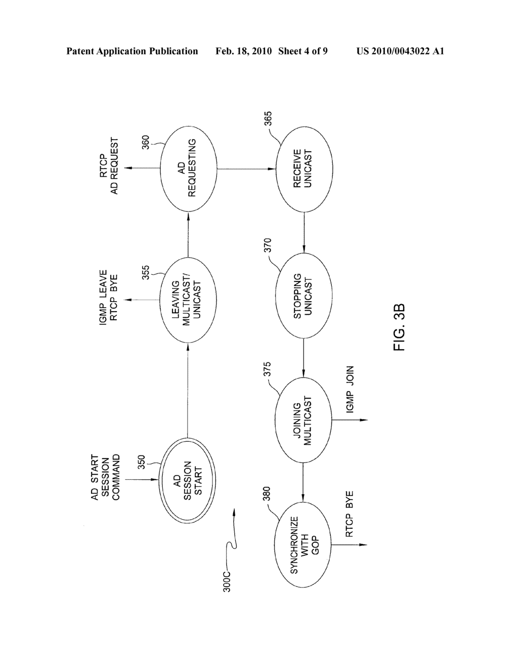 Personalized Ad Insertion During Start Over Service - diagram, schematic, and image 05