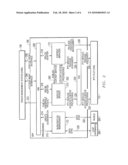 System and Method of Processing Service Product Orders diagram and image