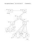 PEER-TO-PEER VIDEO DATA SHARING diagram and image