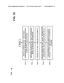 SUBSCIRPTION VIDEO PACKAGE PROMOTION diagram and image