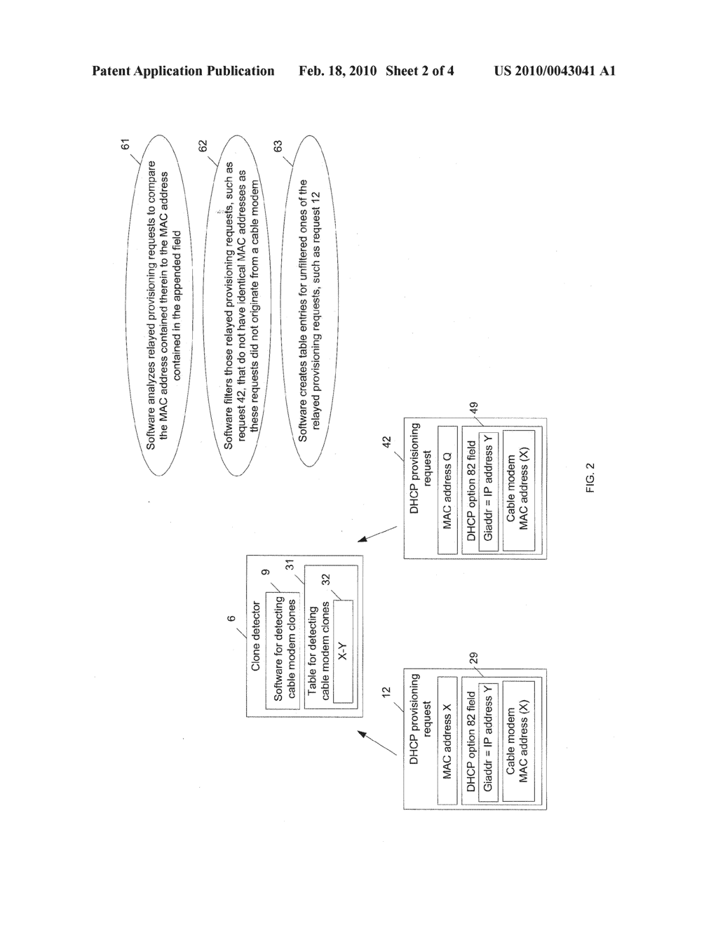 INTER-GATEWAY CLONED DEVICE DETECTOR USING PROVISIONING REQUEST ANALYSIS - diagram, schematic, and image 03