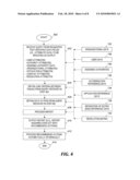 IDENTIFYING AND RESOLVING SEPARATION OF DUTIES CONFLICTS IN A MULTI-APPLICATION ENVIRONMENT diagram and image