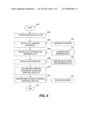 IDENTIFYING AND RESOLVING SEPARATION OF DUTIES CONFLICTS IN A MULTI-APPLICATION ENVIRONMENT diagram and image