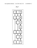 METHOD FOR DYNAMIC SECURE MANAGEMENT OF AN AUTHENTICATED RELATIONAL TABLE IN A DATABASE diagram and image