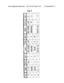 METHOD FOR DYNAMIC SECURE MANAGEMENT OF AN AUTHENTICATED RELATIONAL TABLE IN A DATABASE diagram and image