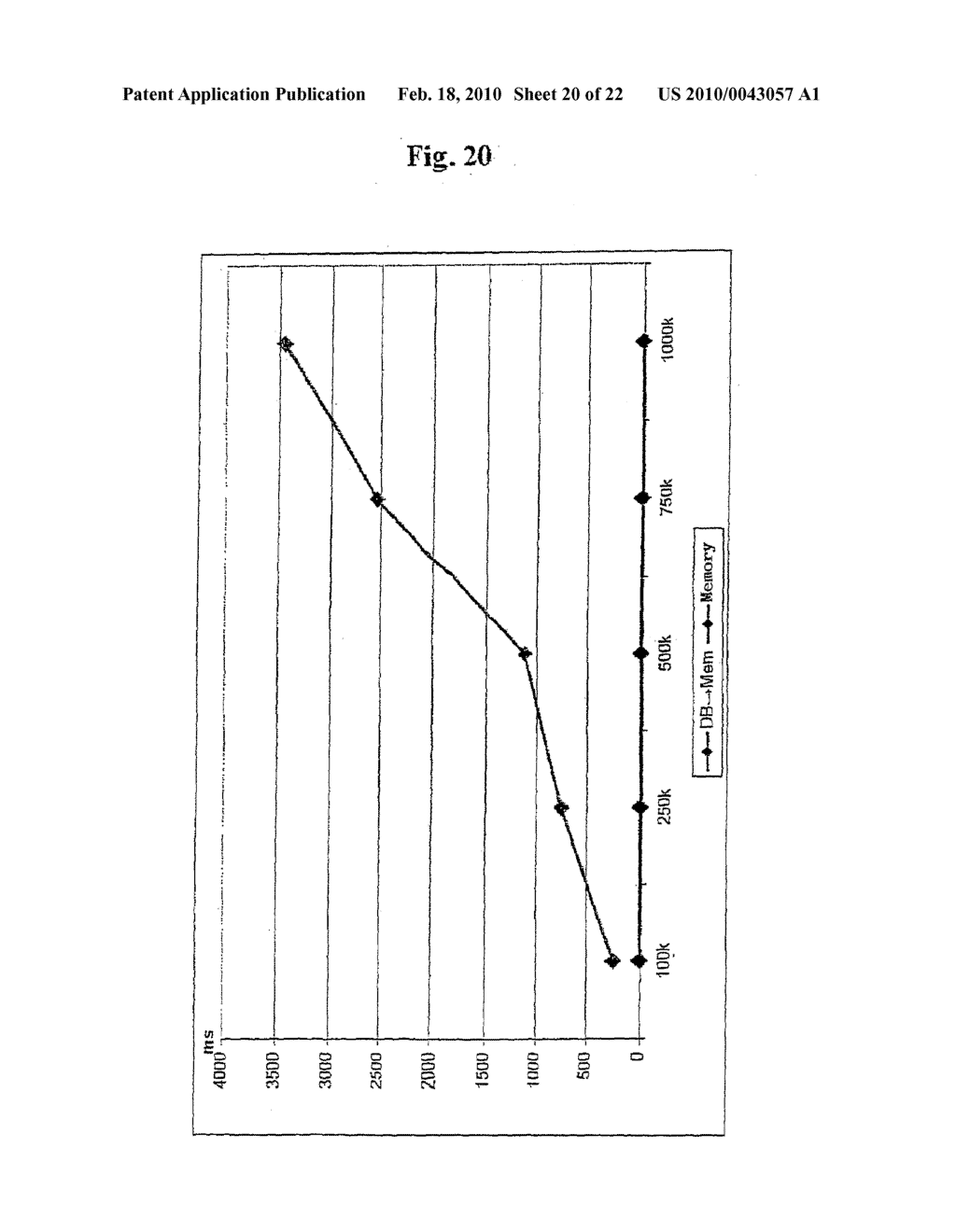 METHOD FOR DYNAMIC SECURE MANAGEMENT OF AN AUTHENTICATED RELATIONAL TABLE IN A DATABASE - diagram, schematic, and image 21