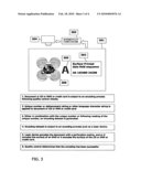 System and Method for Encoding and Authentication diagram and image