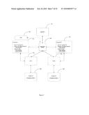 TRUST BASED DIGITAL RIGHTS MANAGEMENT SYSTEMS diagram and image