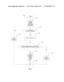 TRUST BASED DIGITAL RIGHTS MANAGEMENT SYSTEMS diagram and image