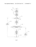 TRUST BASED DIGITAL RIGHTS MANAGEMENT SYSTEMS diagram and image