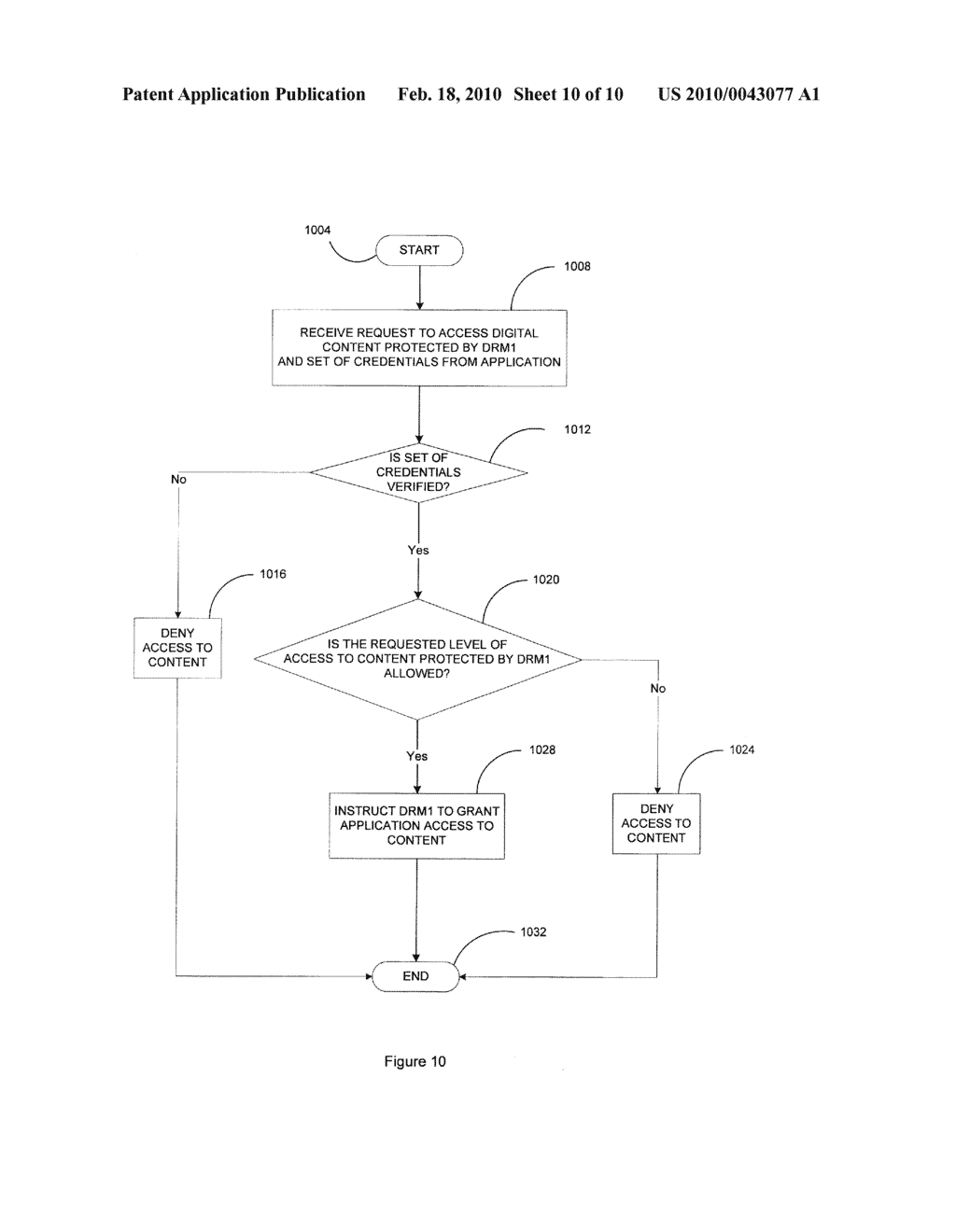 TRUST BASED DIGITAL RIGHTS MANAGEMENT SYSTEMS - diagram, schematic, and image 11