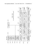 METHOD OF ATTACHING INTEGRATED CIRCUITS TO A CARRIER diagram and image