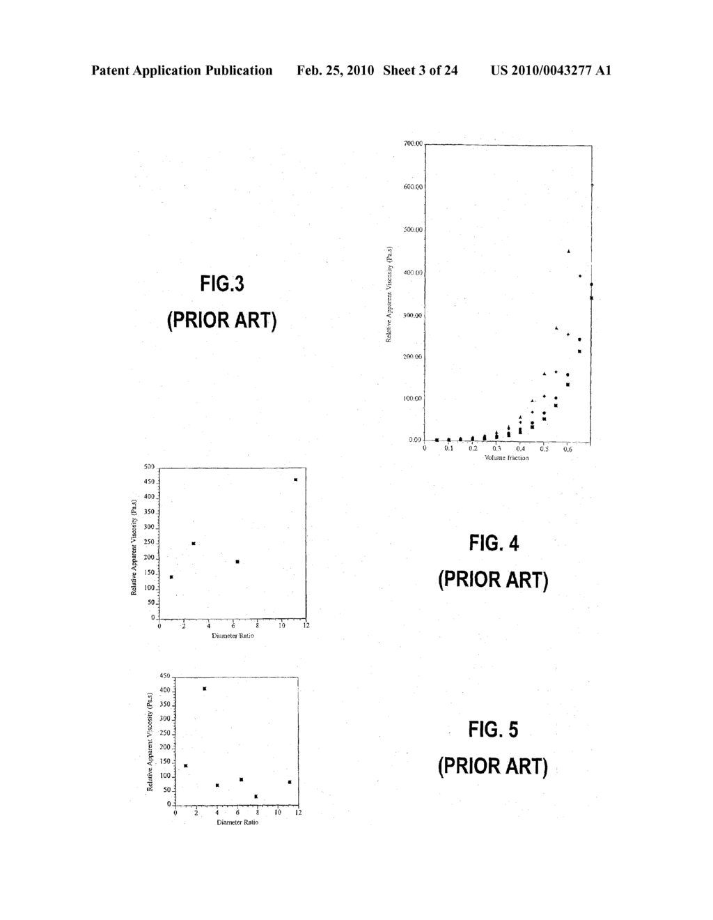 POLYDISPERSED COMPOSITE EMULSIONS - diagram, schematic, and image 04