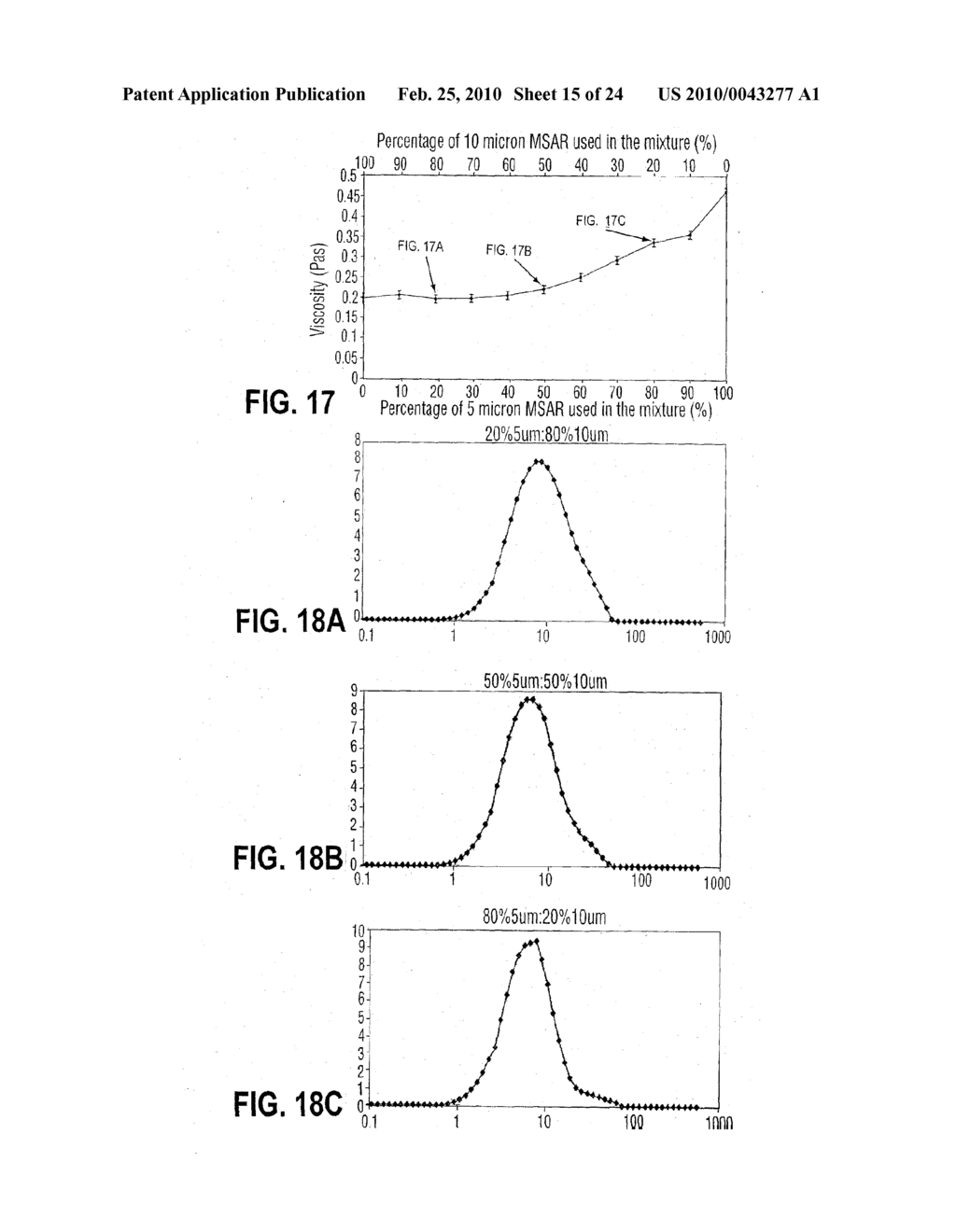 POLYDISPERSED COMPOSITE EMULSIONS - diagram, schematic, and image 16