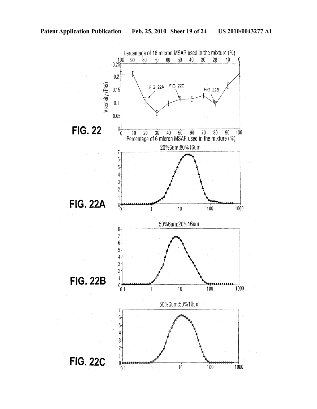 POLYDISPERSED COMPOSITE EMULSIONS - diagram, schematic, and image 20