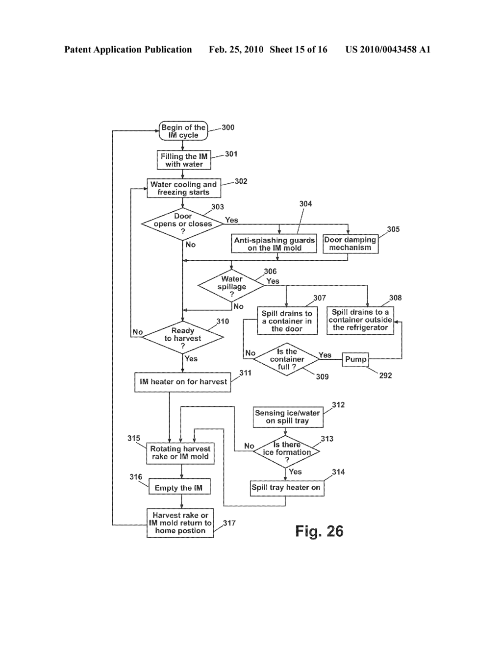 WATER SPILLAGE MANAGEMENT FOR IN THE DOOR ICE MAKER - diagram, schematic, and image 16