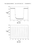 NANOFIBERS AND METHODS OF MAKING SAME AND USING SAME IN HUMIDITY SENSORS diagram and image