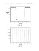 NANOFIBERS AND METHODS OF MAKING SAME AND USING SAME IN HUMIDITY SENSORS diagram and image