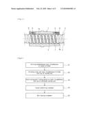 Ball Screw And A Method For Manufacturing The Same diagram and image